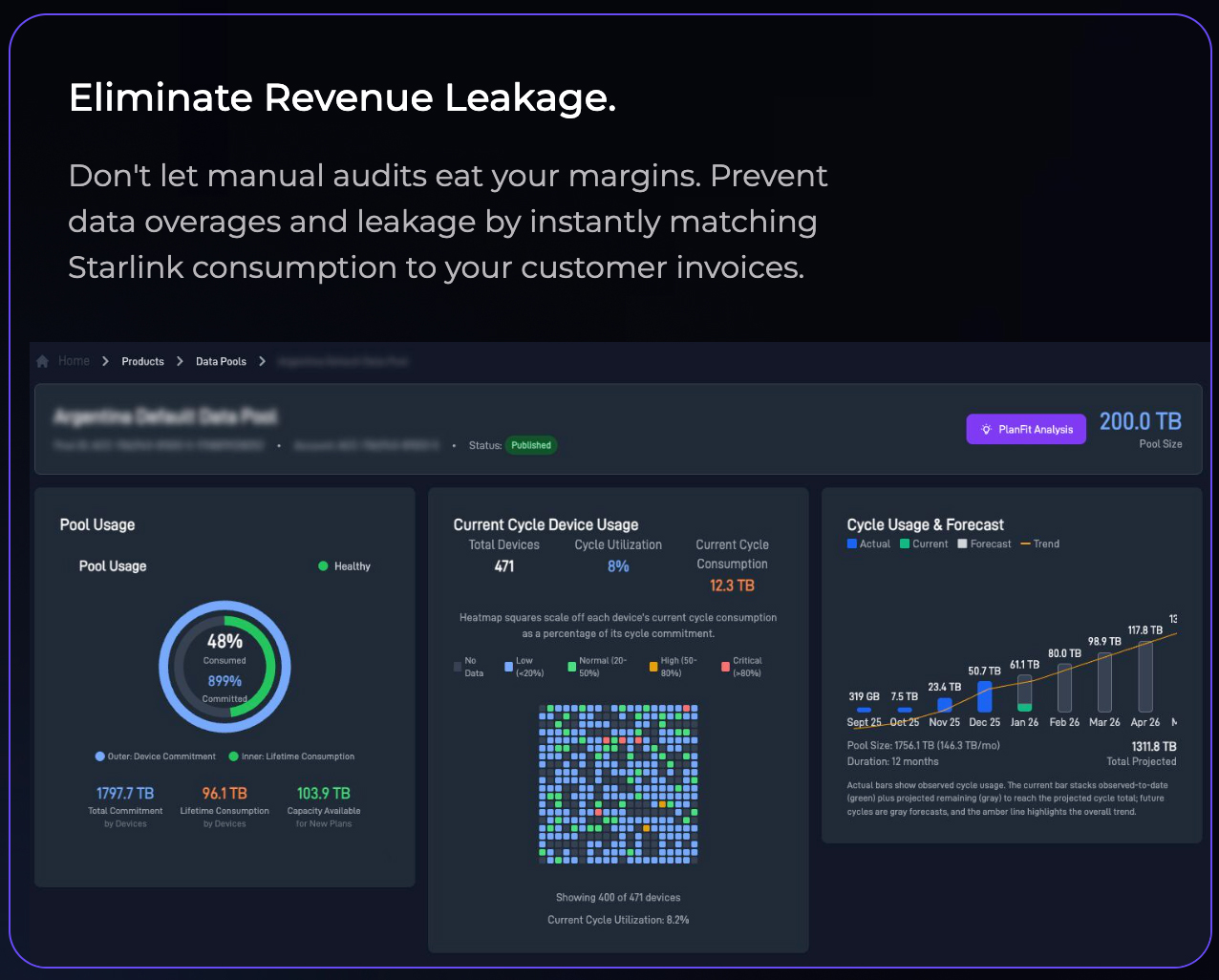 Starfleet Hub — platform overview